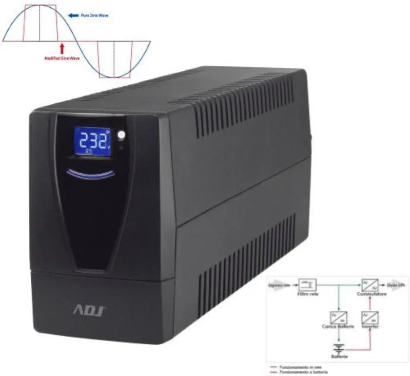 ADJ 650-01502 Gruppo di Continuita' UPS 1.5 KVA Serie INT.PRO LINE 4 Prese IEC RJ11-45 LCD