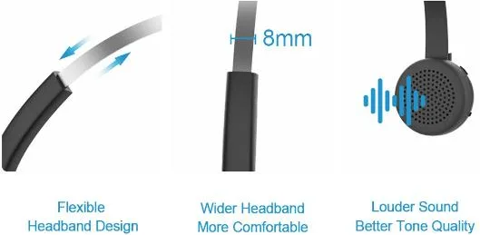 Conceptronic POLONA03BD Cuffie Auricolari per Ufficio Wireless (Nero)