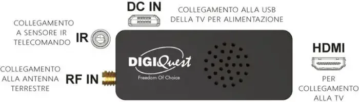 DIGIQUEST Ricevitore Digitale Terrestre Stick Dvb-t2 full hd hevc main 10